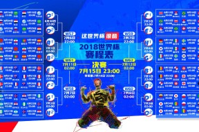 世界杯积分榜分析-字母哥新星回归赛场表现惊艳，率加拿大男篮开启黄金时代