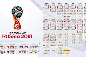 世界杯赛程安排-错位时空的体育狂想，山东泰山备战NBA，Karsa三场狂砍超大胜